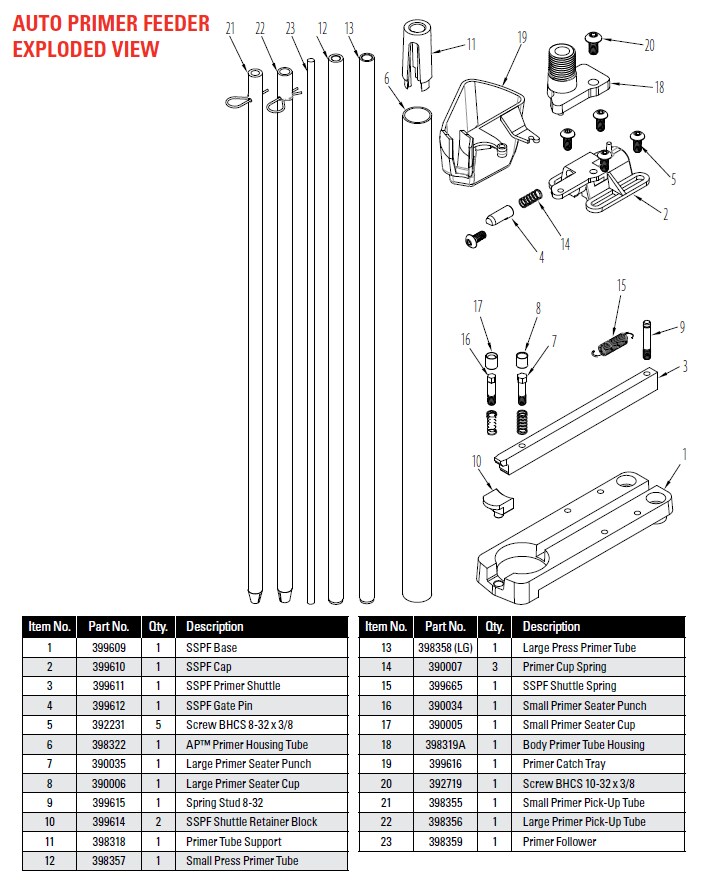 Hornady Parts SSPF Primer Shuttle #399611
