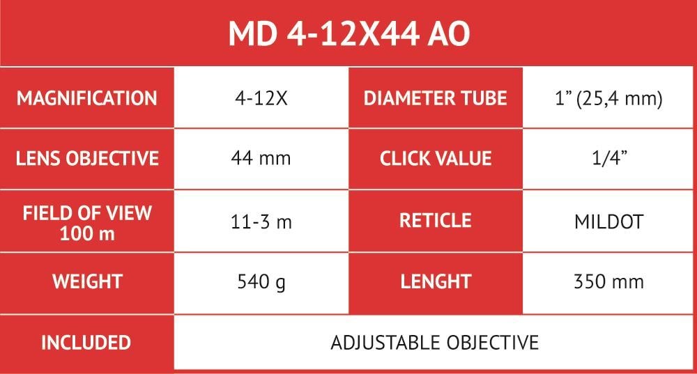 Gamo optikk 1"" 4-12x44 Adjust. Objective Mill.Dot