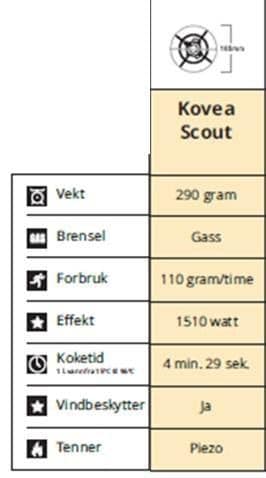 Kovea Scout gassbrenner