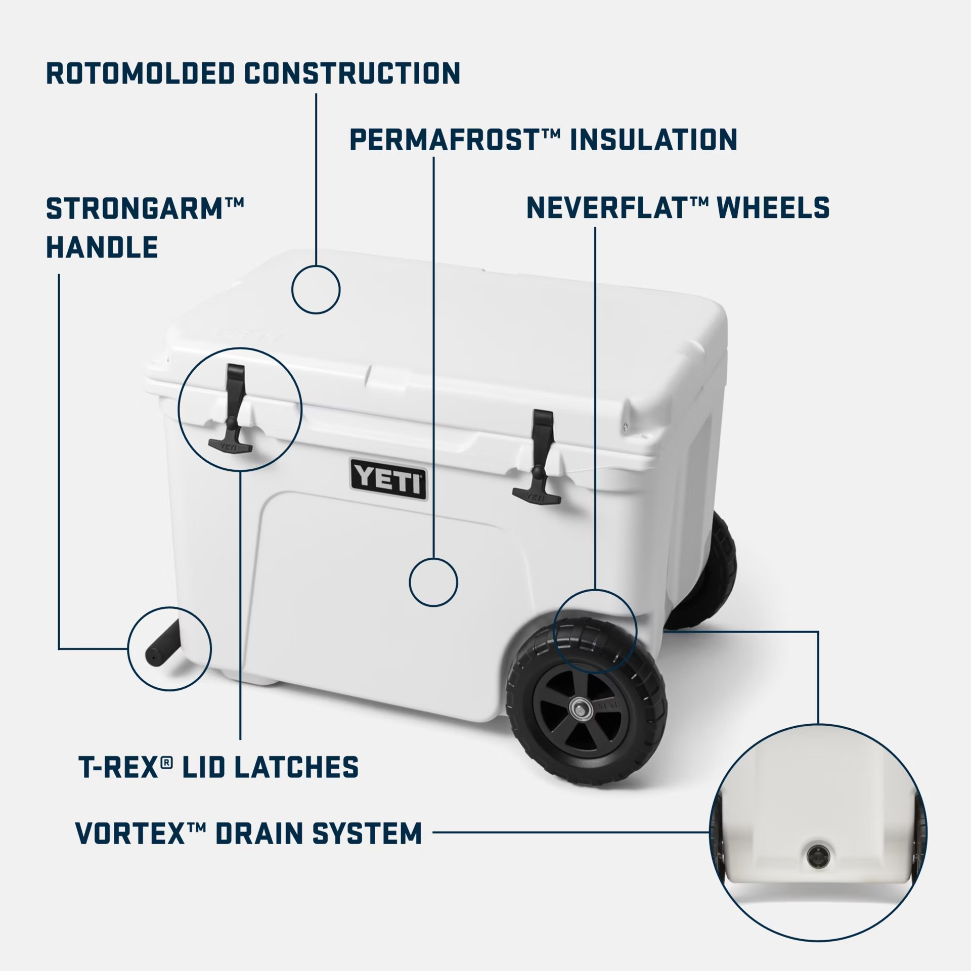 Yeti Tundra Haul