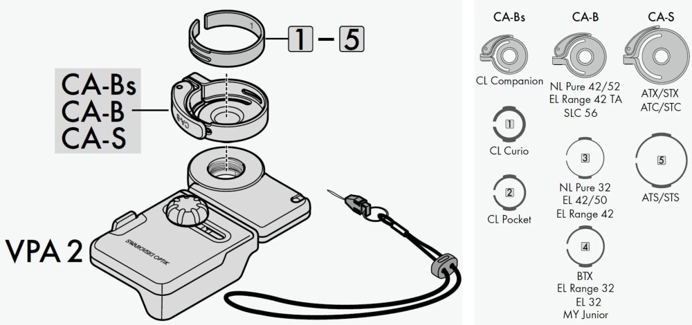 Swarovski VPA 2 Variable Phone Adapter