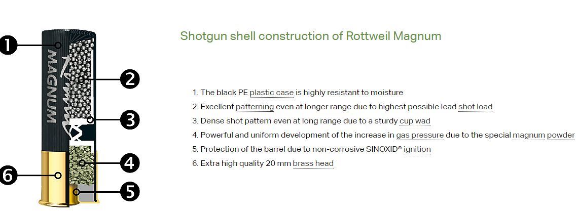 Rottweil Magnum 20/76 33G Us.6/No.5 2,7Mm 10pk