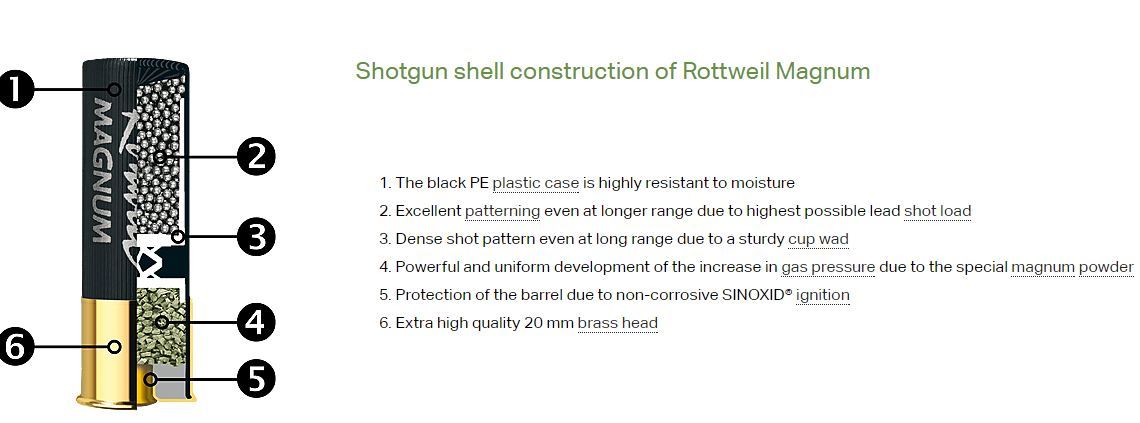 Rottweil Magnum 12/76 52G Us.3/No.2 3,5Mm 10pk