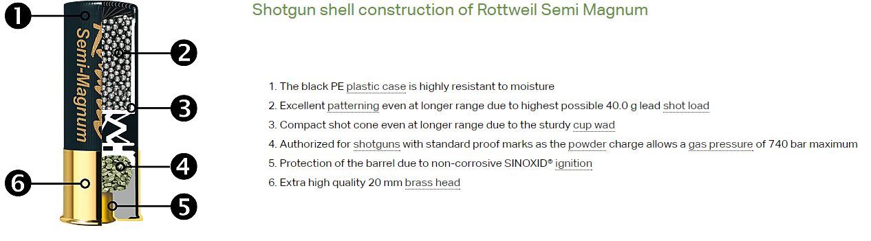 Rottweil Semi Magnum 12/70 40G Us.4/No.3 3,2Mm 10pk