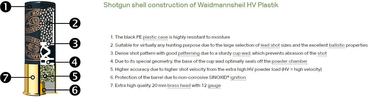 Rottweil Waidmannsheil Tpl Hv 12/70 36G Us.7/No.6 2,5Mm 10pk