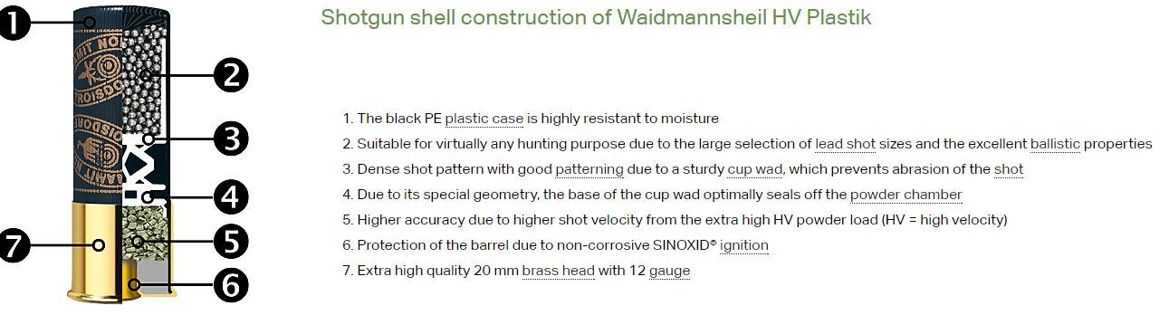 Rottweil Waidmannsheil Tpl Hv 20/70 28G Us.6/No.5 2,7Mm 10pk