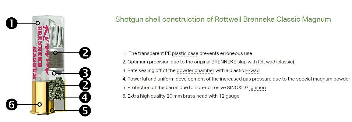 Rottweil Brenn 12/70 Magnum 5pk