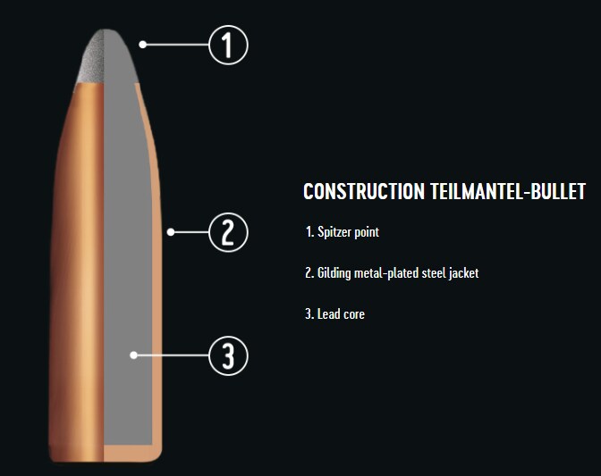 Rws 22 Hornet Ktms 3,0G 20pk