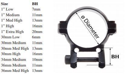 Schultz & Larsen Montasje 25,4 høy