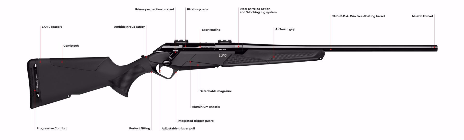 Benelli LUPO 300 Win Mag 24'' Gjenget 14x1 BE-S.T.