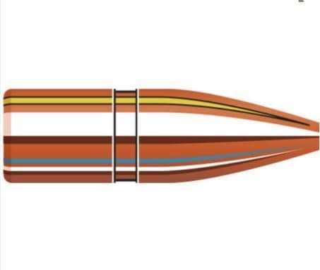 Hornady Gmx Bullets 25 Cal .257 90 Gr Gmx