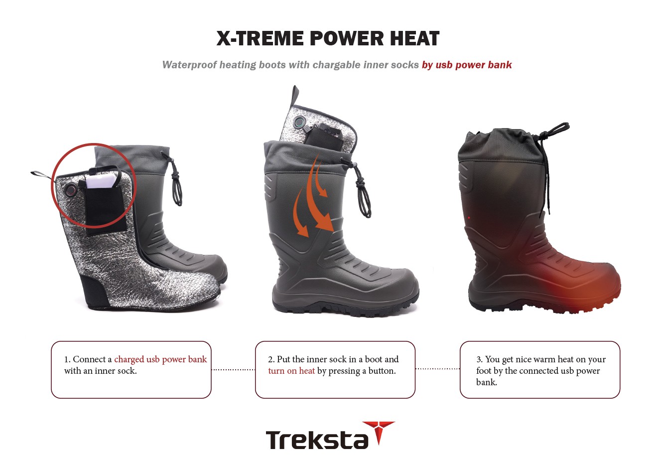 Treksta Extreme Power Heat