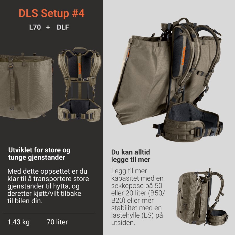 Vorn DLS Setup #4 Transportsekk