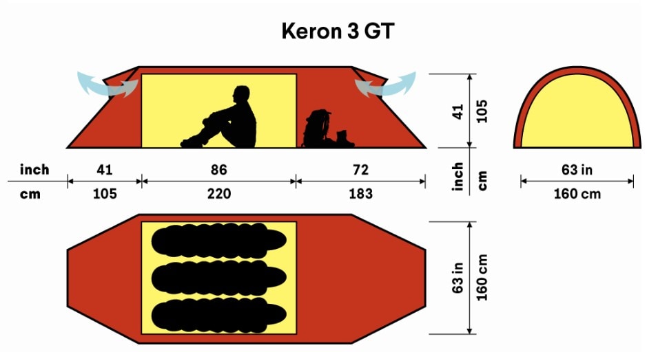 Hilleberg Keron 3 GT Rød