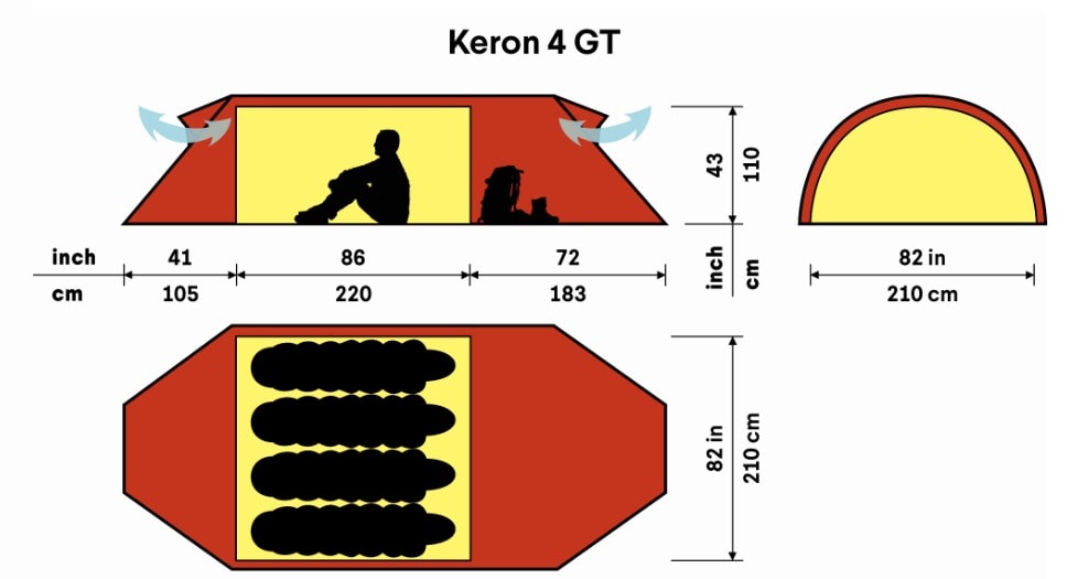 Hilleberg Keron 4 GT Rød