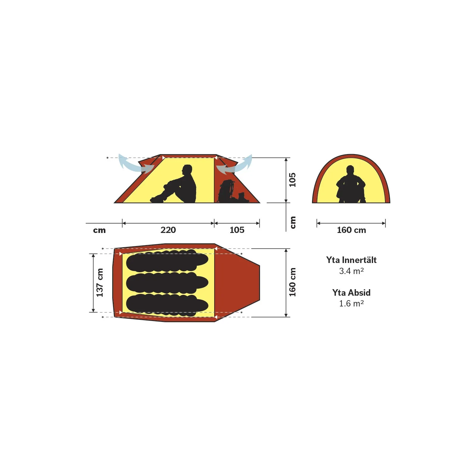 Hilleberg Nammatj 3 GT Rød
