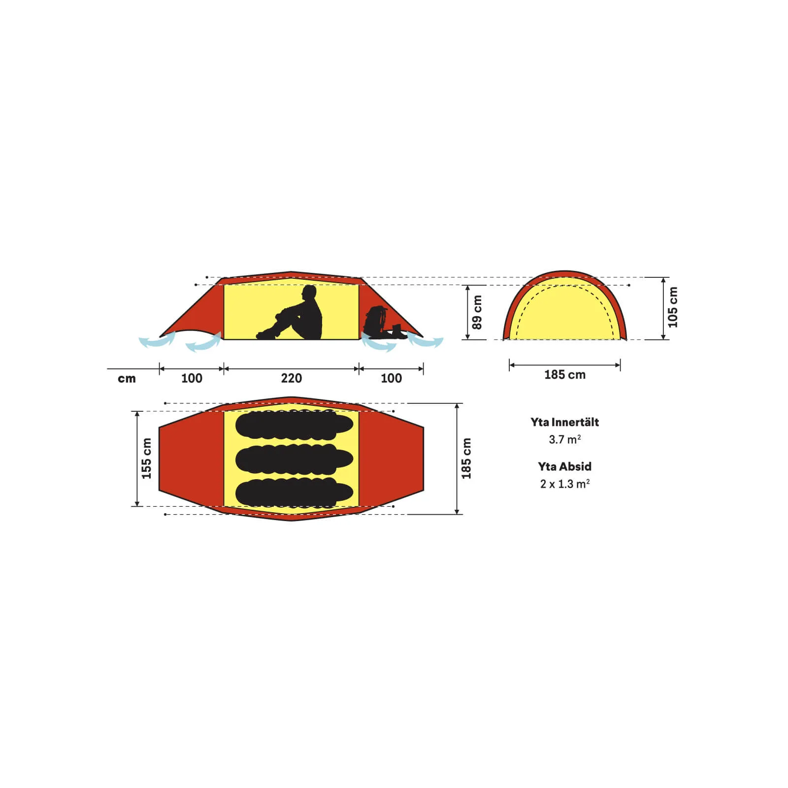 Hilleberg Helags 3 Rød
